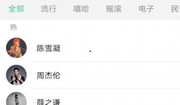 娱乐吃瓜歌曲有哪些,盘点那些让人捧腹大笑的娱乐歌曲