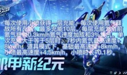 飞车最新爆料源极之星,揭秘飞车新纪元神秘力量